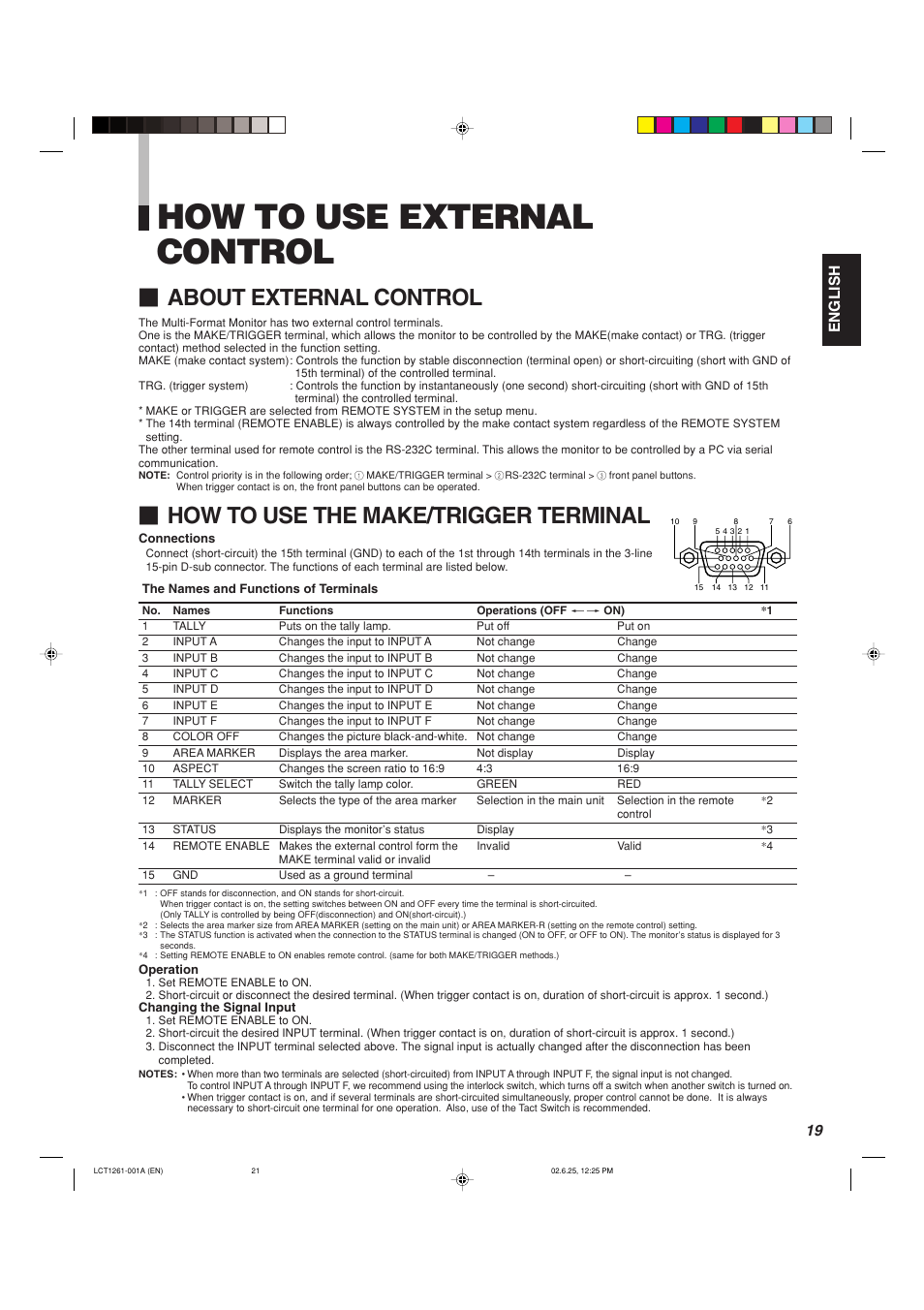 How to use external control, About external control, How to use the make/trigger terminal | English | Panasonic BT-H1700AE User Manual | Page 21 / 29