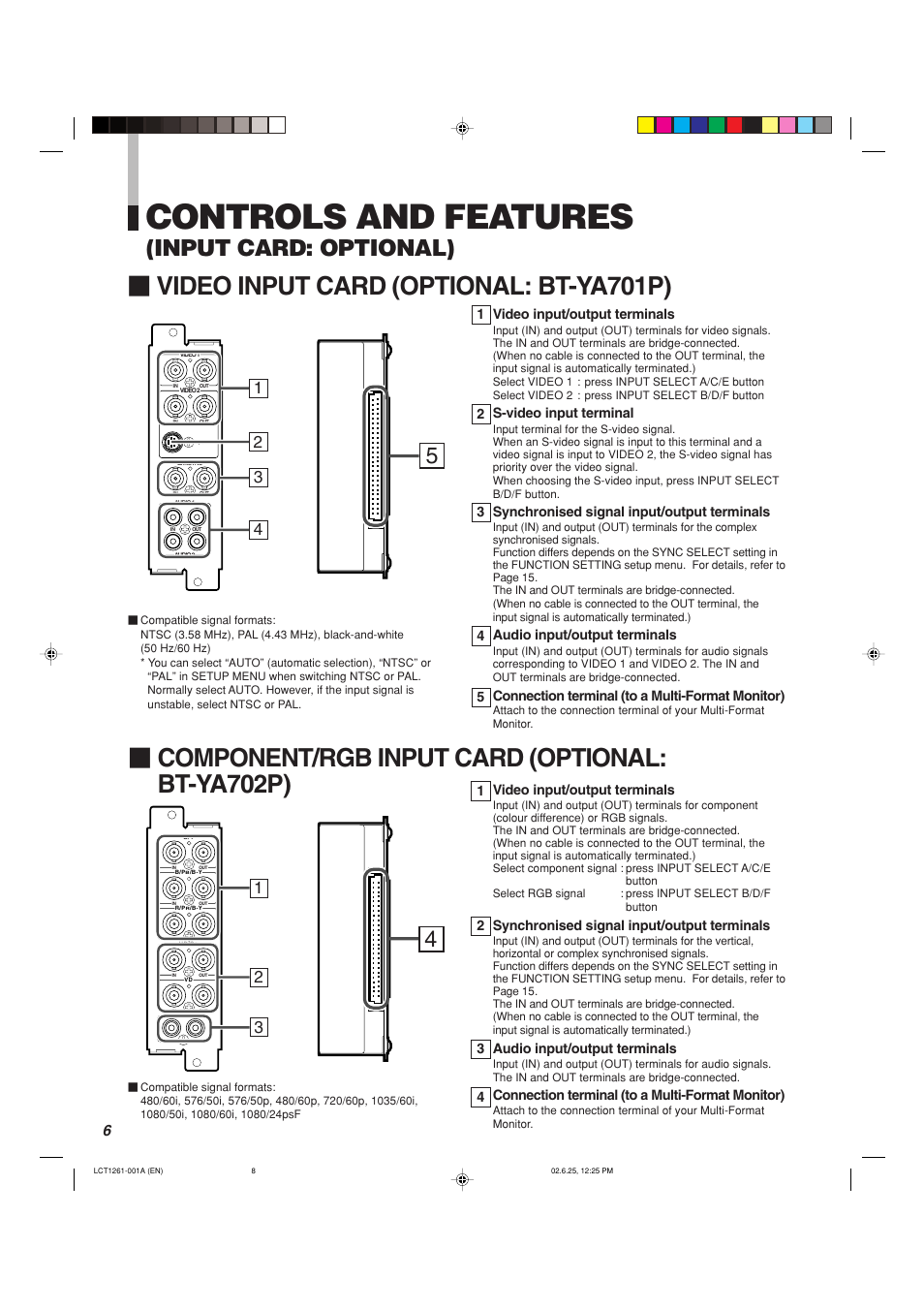 Controls and features, Component/rgb input card (optional: bt-ya702p), Video input card (optional: bt-ya701p) | Input card: optional), Video input/output terminals, Synchronised signal input/output terminals, Audio input/output terminals, Connection terminal (to a multi-format monitor), S-video input terminal | Panasonic BT-H1700AE User Manual | Page 8 / 29