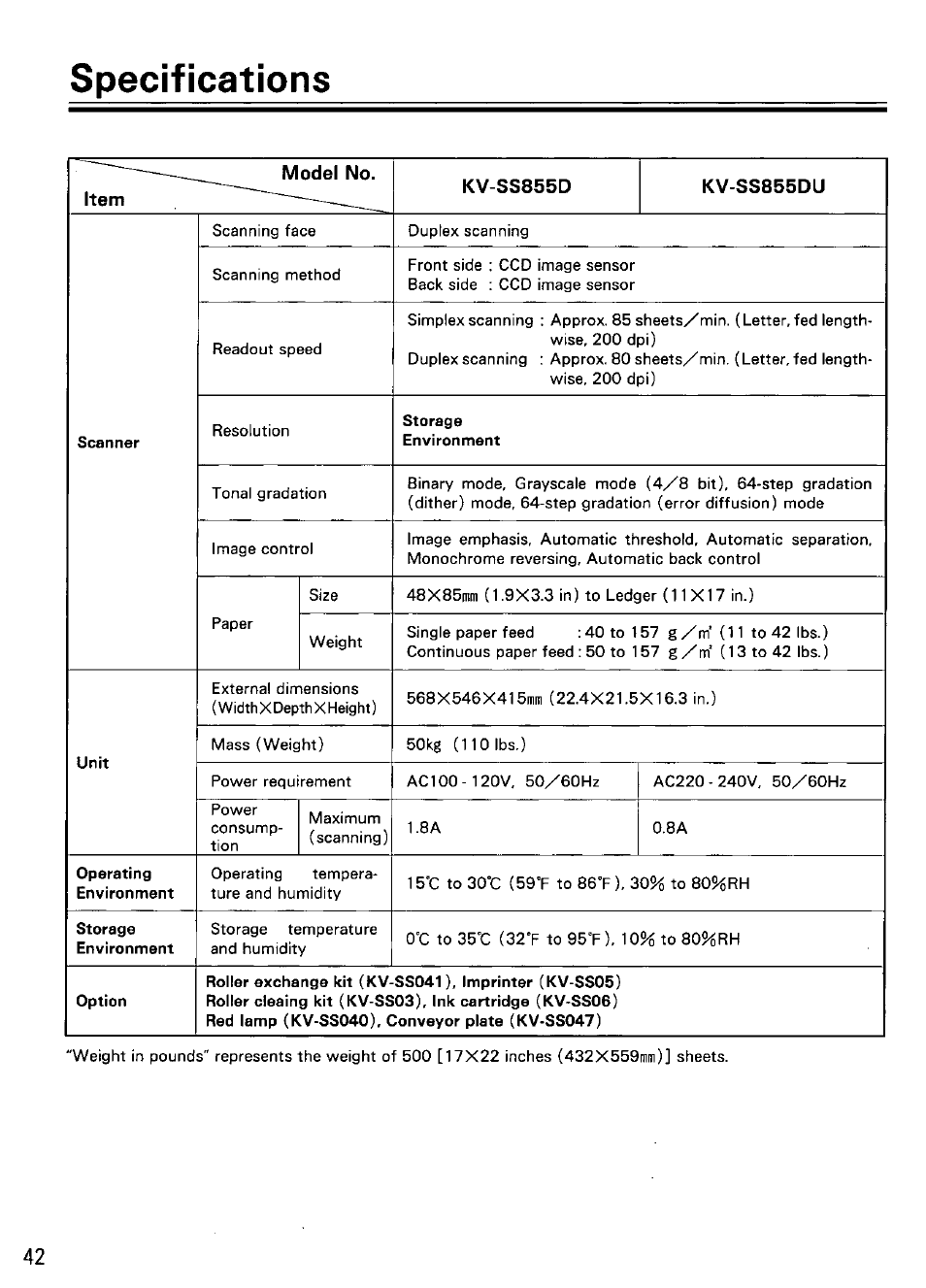 Specifications | Panasonic KV-SS855D User Manual | Page 42 / 48