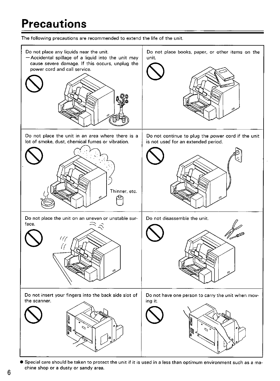 Precautions | Panasonic KV-SS855D User Manual | Page 6 / 48
