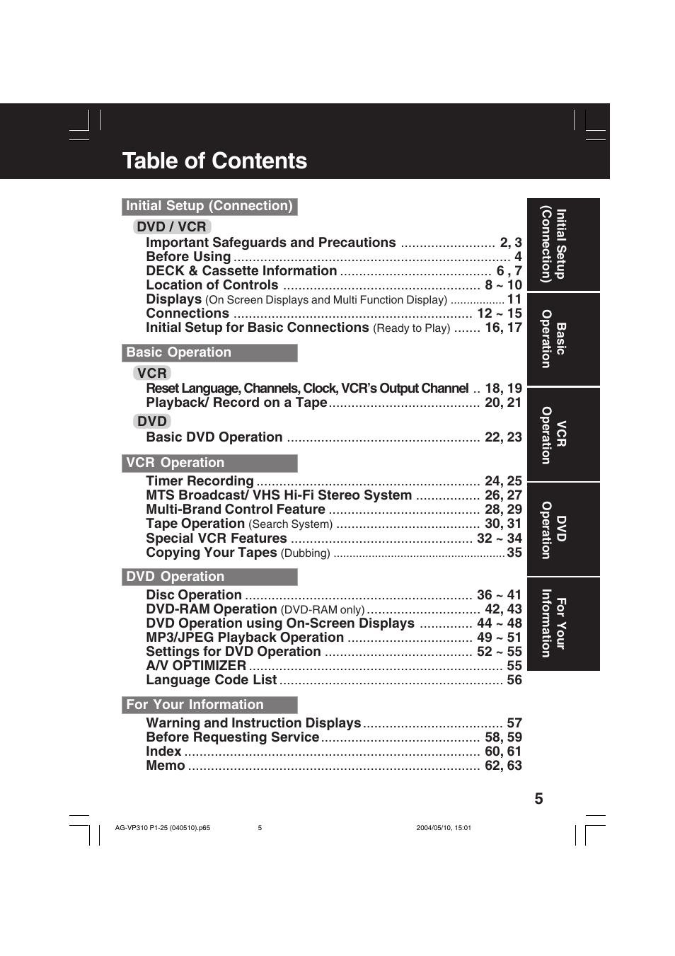 Panasonic AG-VP310 User Manual | Page 5 / 64