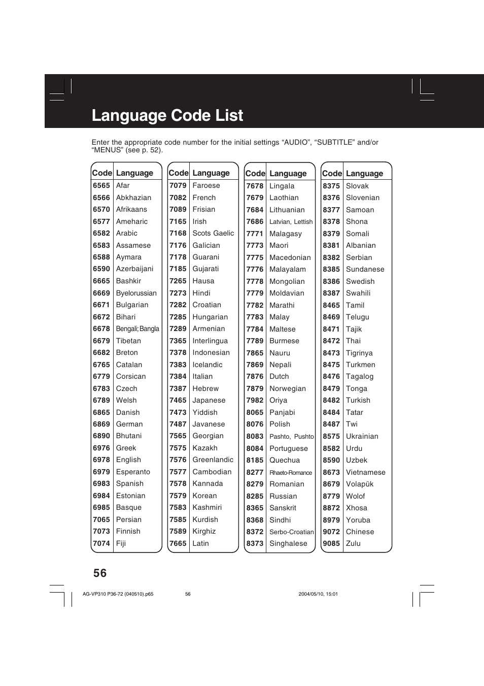 Language code list | Panasonic AG-VP310 User Manual | Page 56 / 64