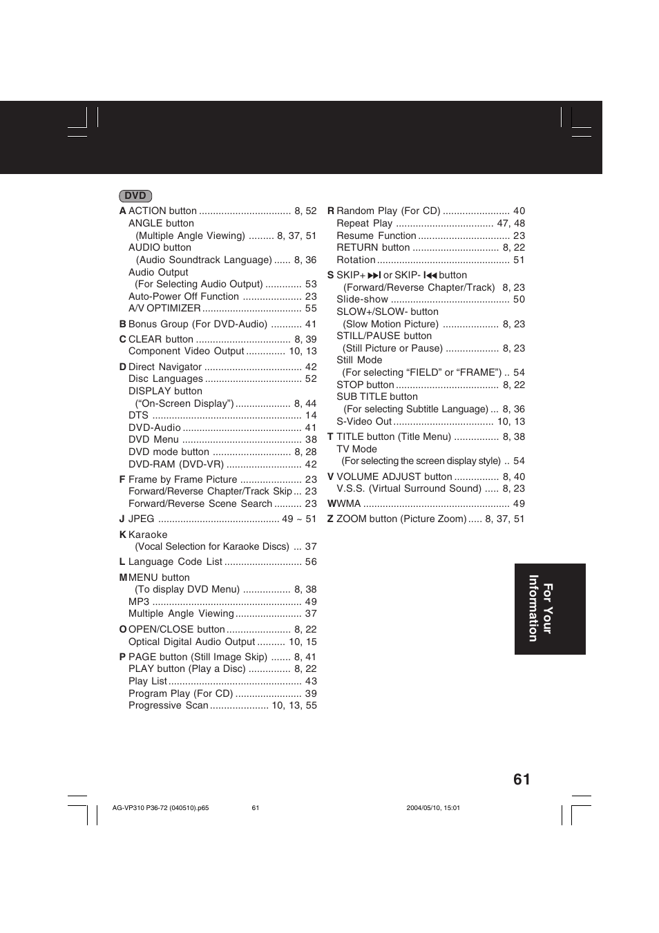 Panasonic AG-VP310 User Manual | Page 61 / 64