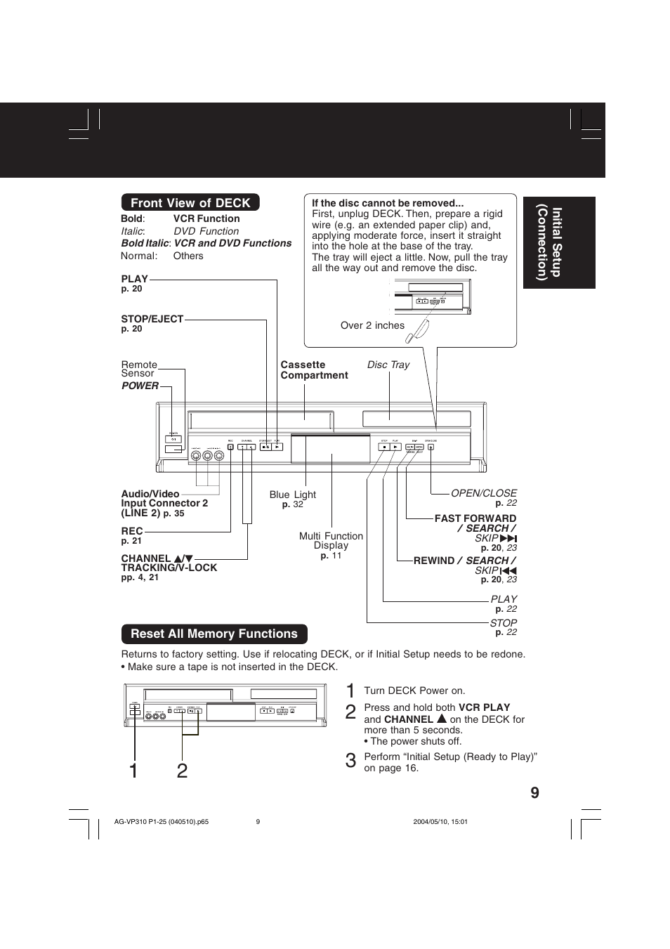 Panasonic AG-VP310 User Manual | Page 9 / 64