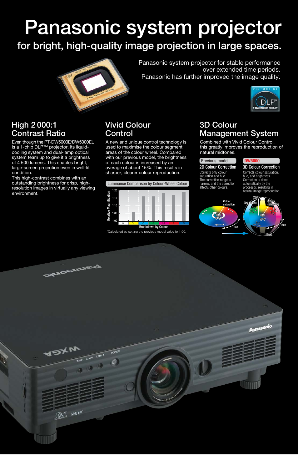 Panasonic system projector, Vivid colour control 3d colour management system | Panasonic PT-DW5000E User Manual | Page 3 / 6
