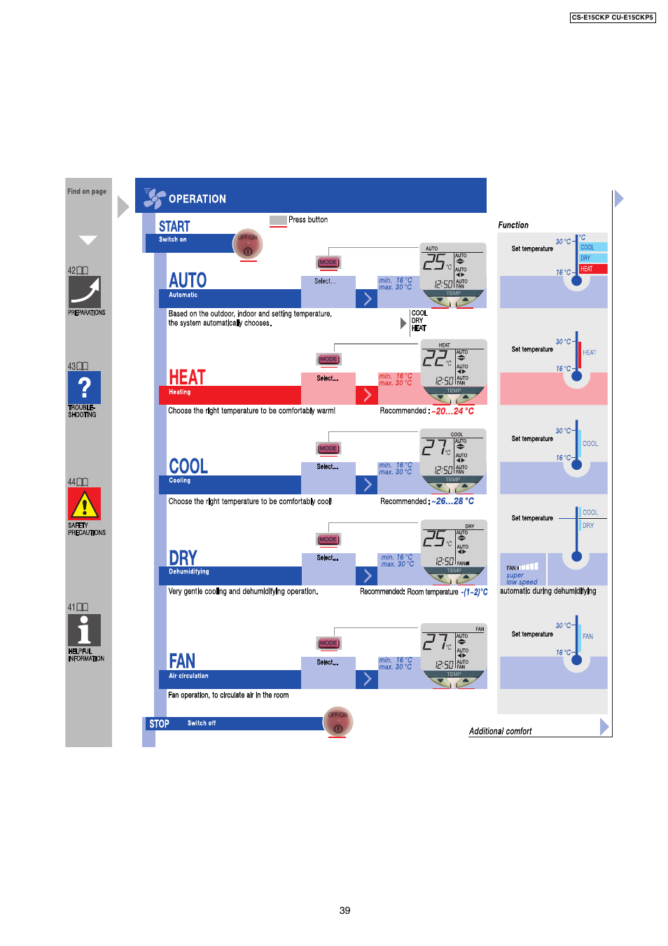 Heat, Cool, Additional comfort | Panasonic CS-E15CKP User Manual | Page 2 / 8