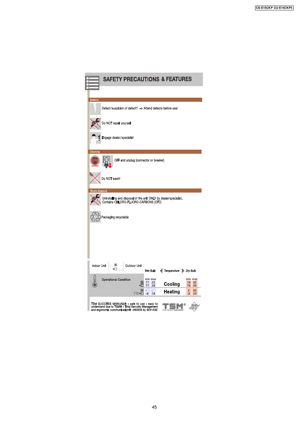 Safety precautions & features | Panasonic CS-E15CKP User Manual | Page 8 / 8