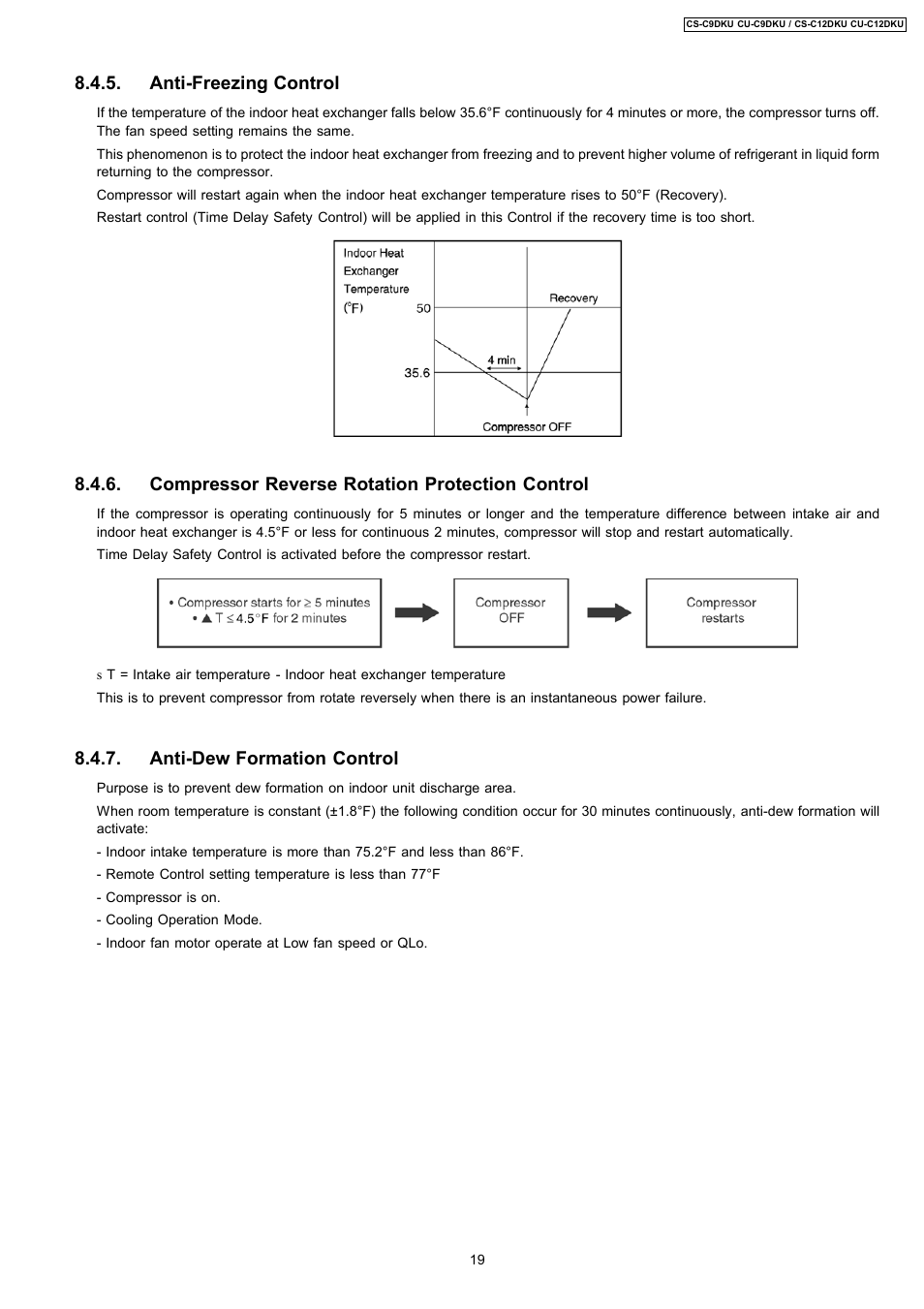 Anti-freezing control, Compressor reverse rotation protection control, Anti-dew formation control | Panasonic CU-C12DKU User Manual | Page 19 / 77