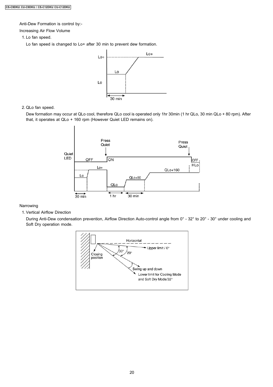 Panasonic CU-C12DKU User Manual | Page 20 / 77