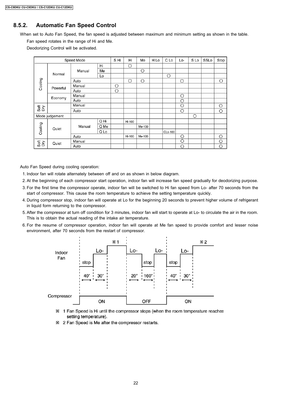 Automatic fan speed control | Panasonic CU-C12DKU User Manual | Page 22 / 77