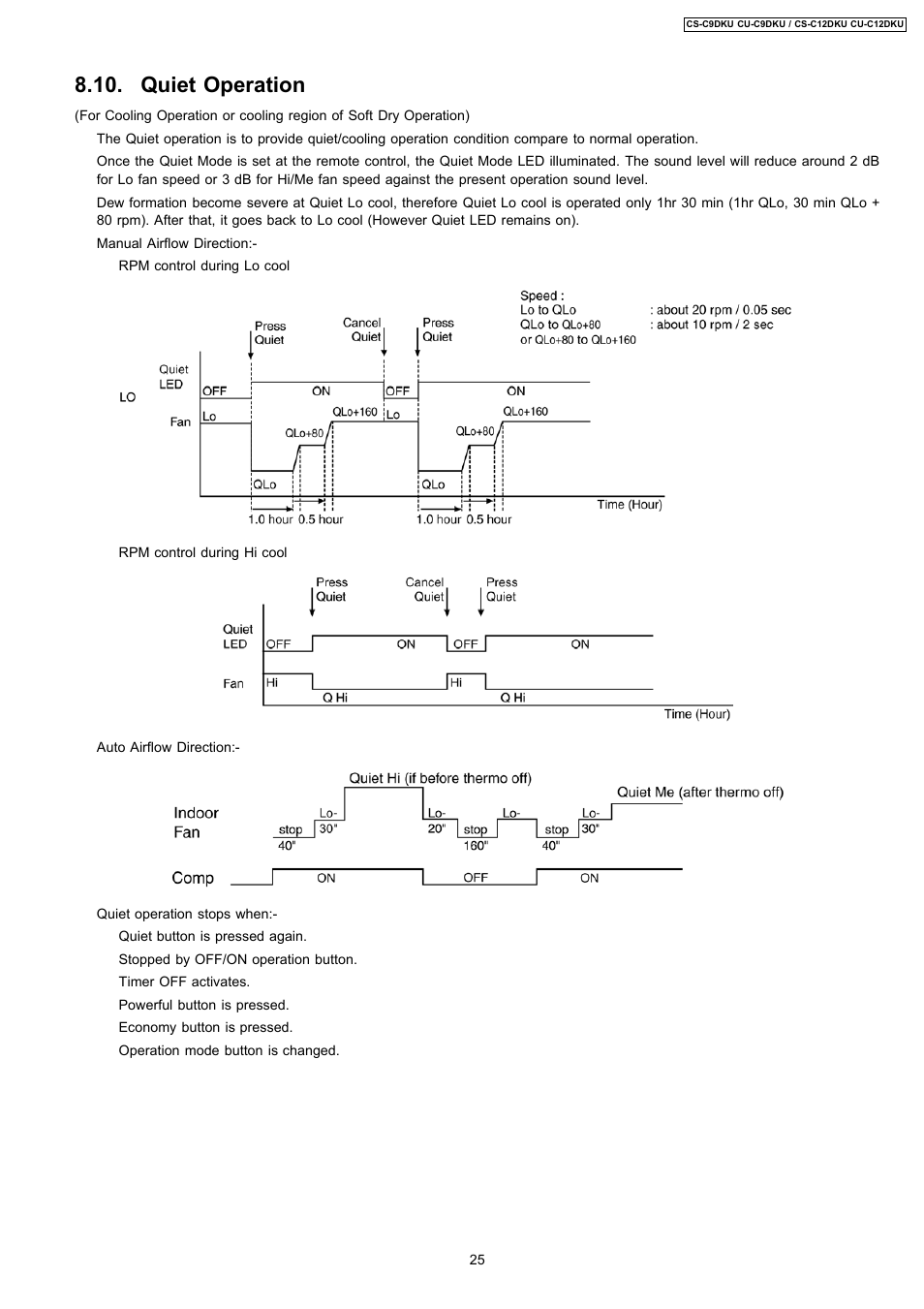 Quiet operation | Panasonic CU-C12DKU User Manual | Page 25 / 77
