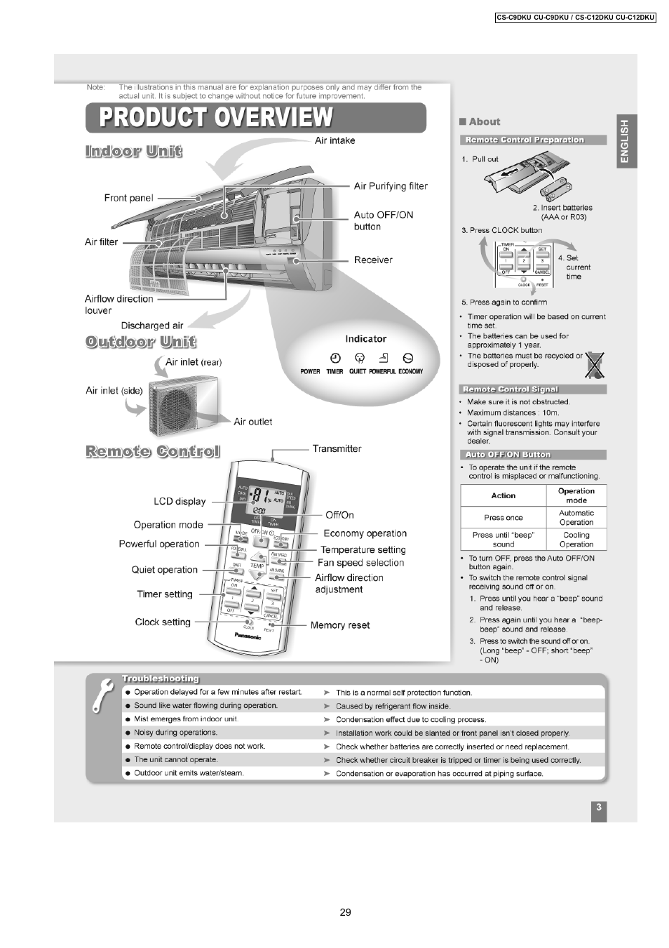 Panasonic CU-C12DKU User Manual | Page 29 / 77