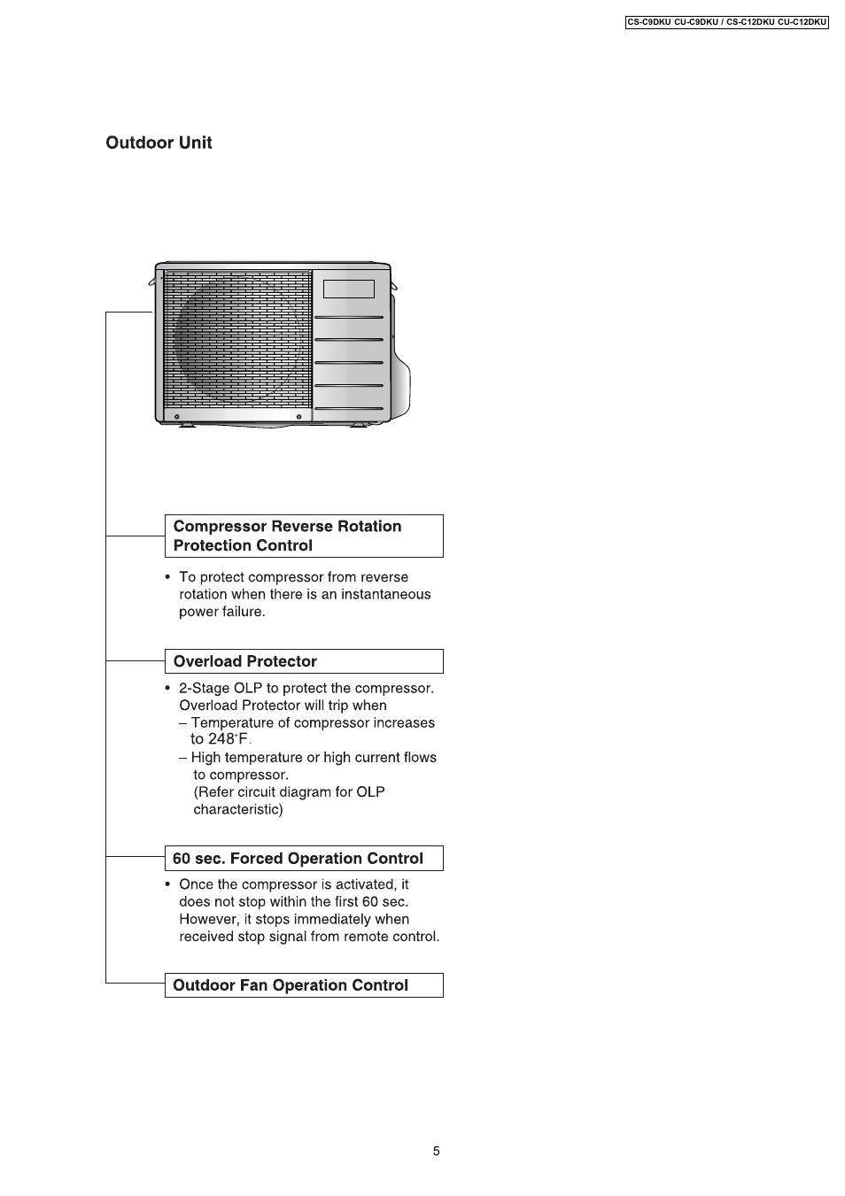 Panasonic CU-C12DKU User Manual | Page 5 / 77
