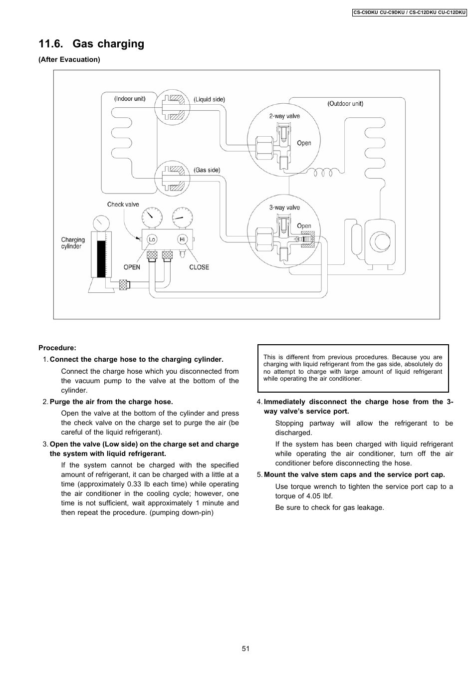 Gas charging | Panasonic CU-C12DKU User Manual | Page 51 / 77