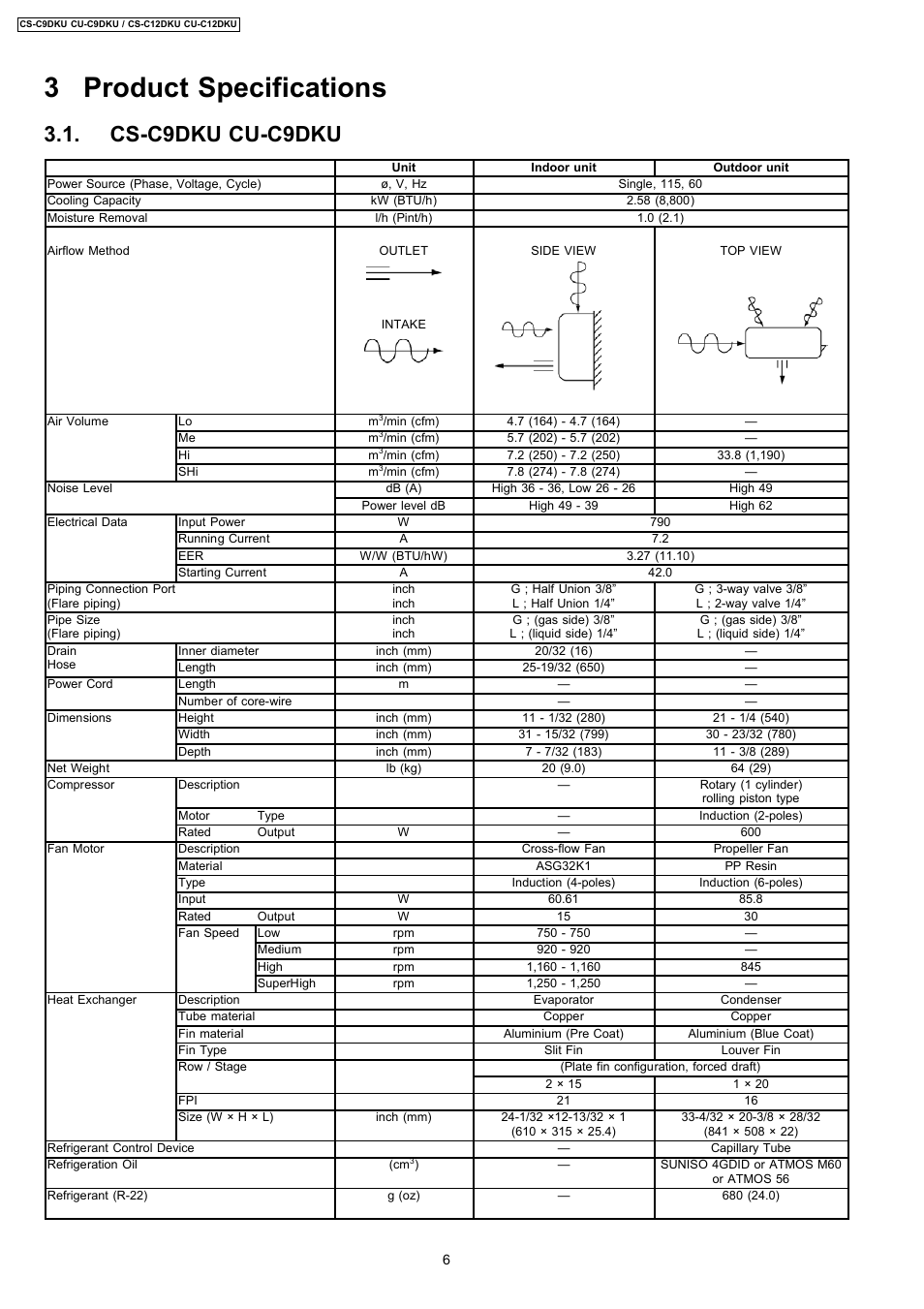 3 product specifications, Cs-c9dku cu-c9dku | Panasonic CU-C12DKU User Manual | Page 6 / 77