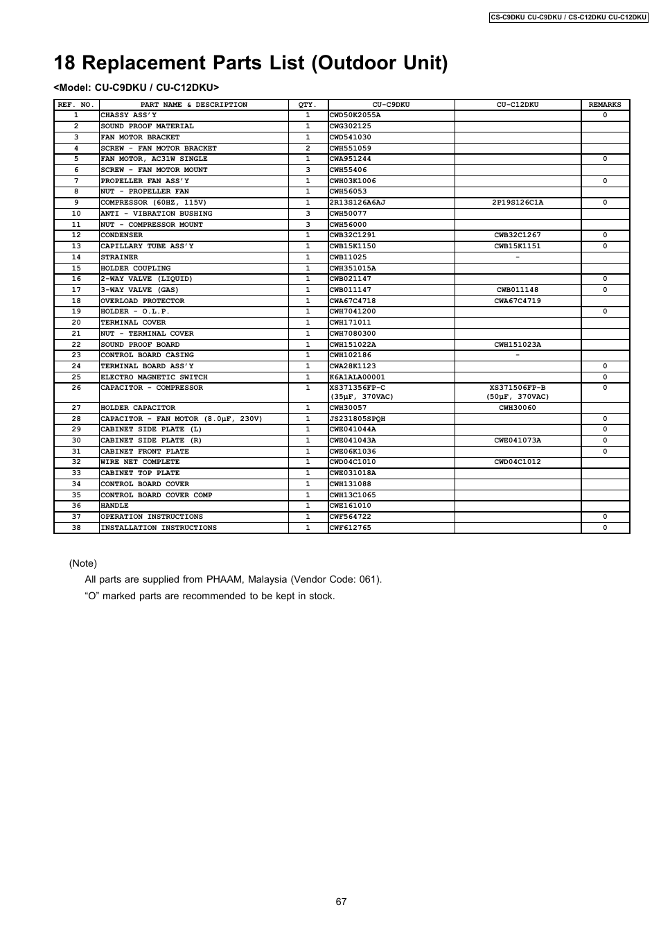 18 replacement parts list (outdoor unit) | Panasonic CU-C12DKU User Manual | Page 67 / 77