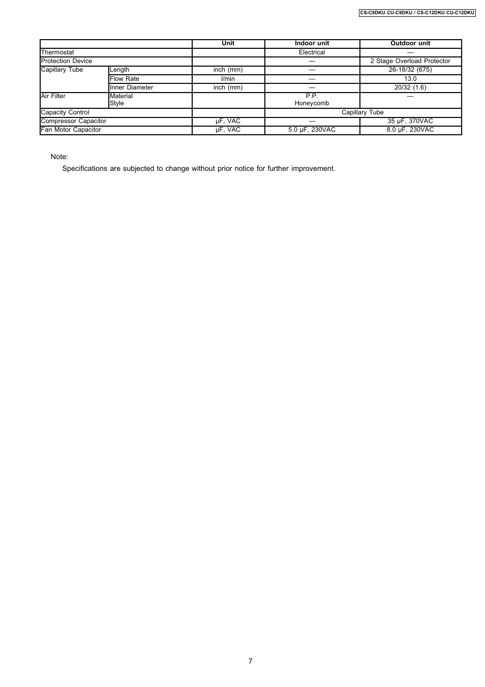 Panasonic CU-C12DKU User Manual | Page 7 / 77