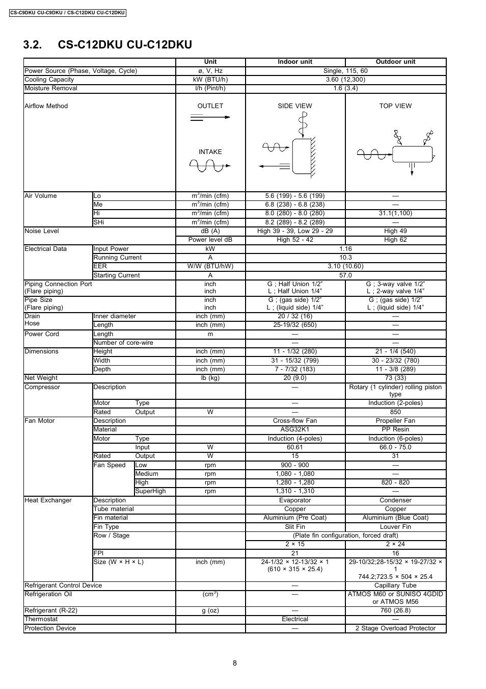 Cs-c12dku cu-c12dku | Panasonic CU-C12DKU User Manual | Page 8 / 77