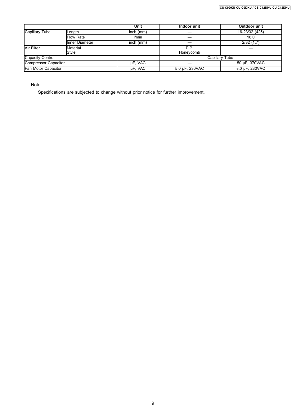 Panasonic CU-C12DKU User Manual | Page 9 / 77