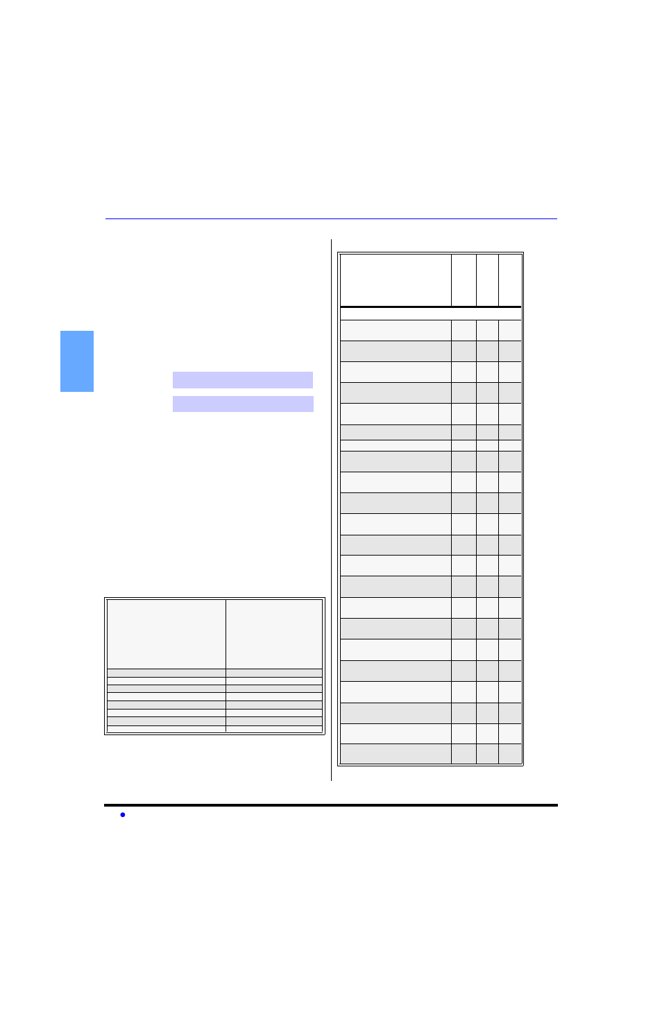 Congratulations, Customer record, Care and cleaning | Specifications, Feature chart | Panasonic CT-32HXC43 User Manual | Page 4 / 97