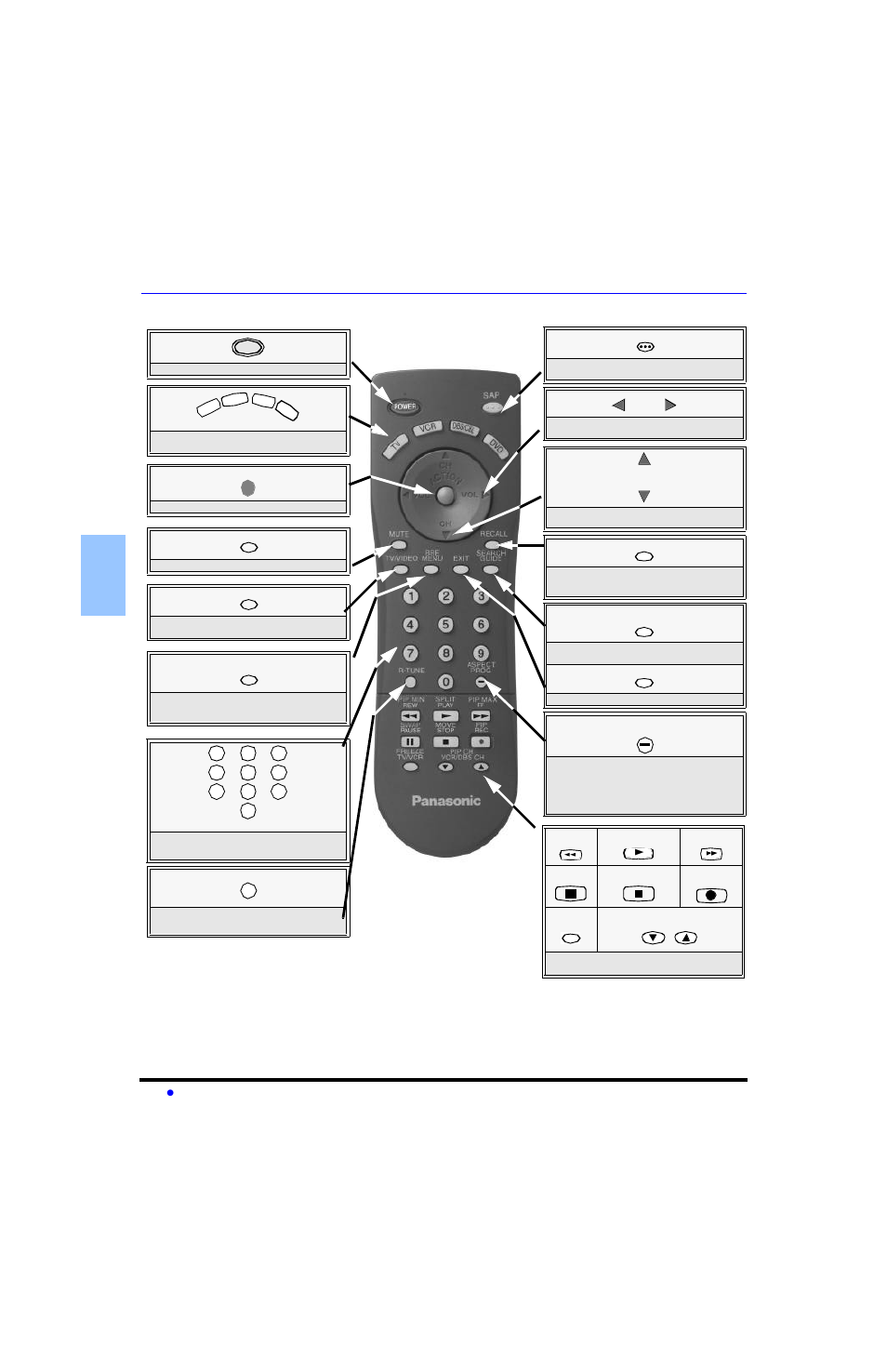 Instalacion de pilas en el control remoto, Instalación de pilas en el control remoto | Panasonic CT-32HXC43 User Manual | Page 43 / 97