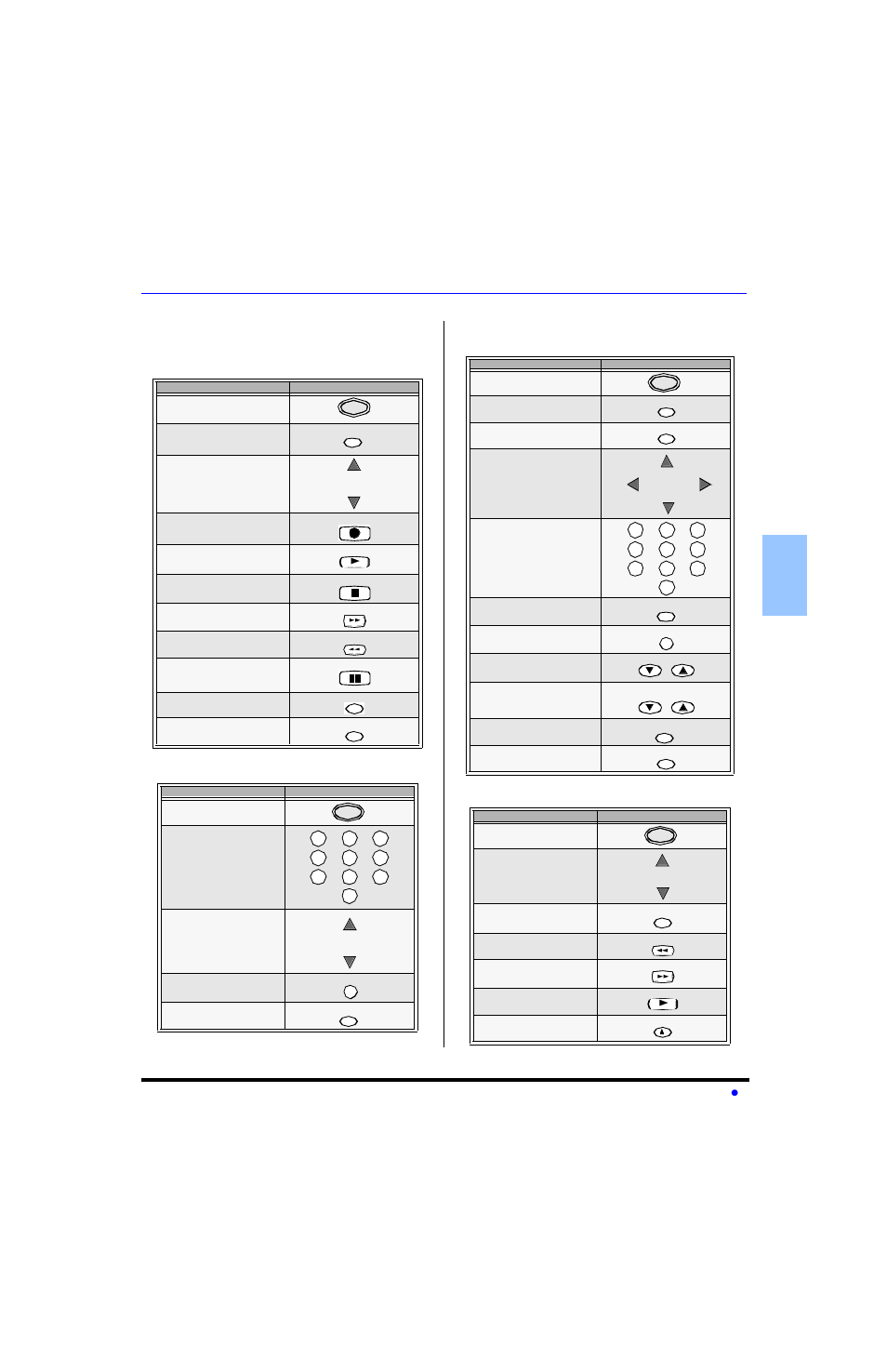 Operacion de components con el control remoto, Ct-32hl43, Ct-36hl43) | Panasonic CT-32HXC43 User Manual | Page 48 / 97