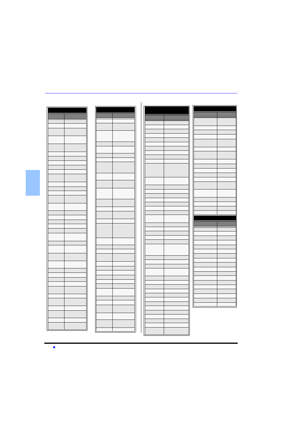 Ct-32hl43 | Panasonic CT-32HXC43 User Manual | Page 51 / 97