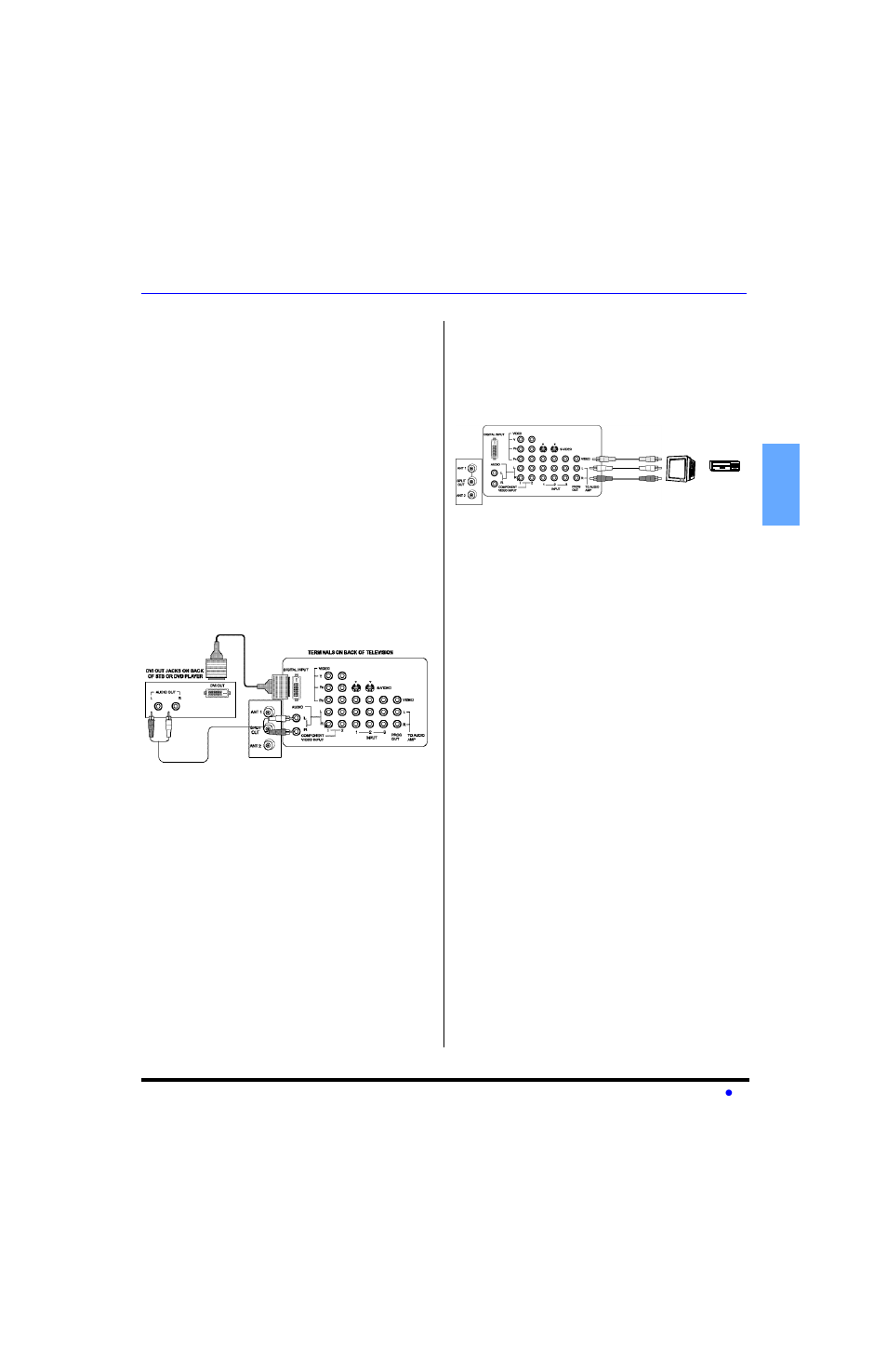 Dvi (digital visual interface) input connection, Program out connection, Special remote buttons | Optional equipment connections (cont.) | Panasonic CT-32HXC43 User Manual | Page 9 / 97