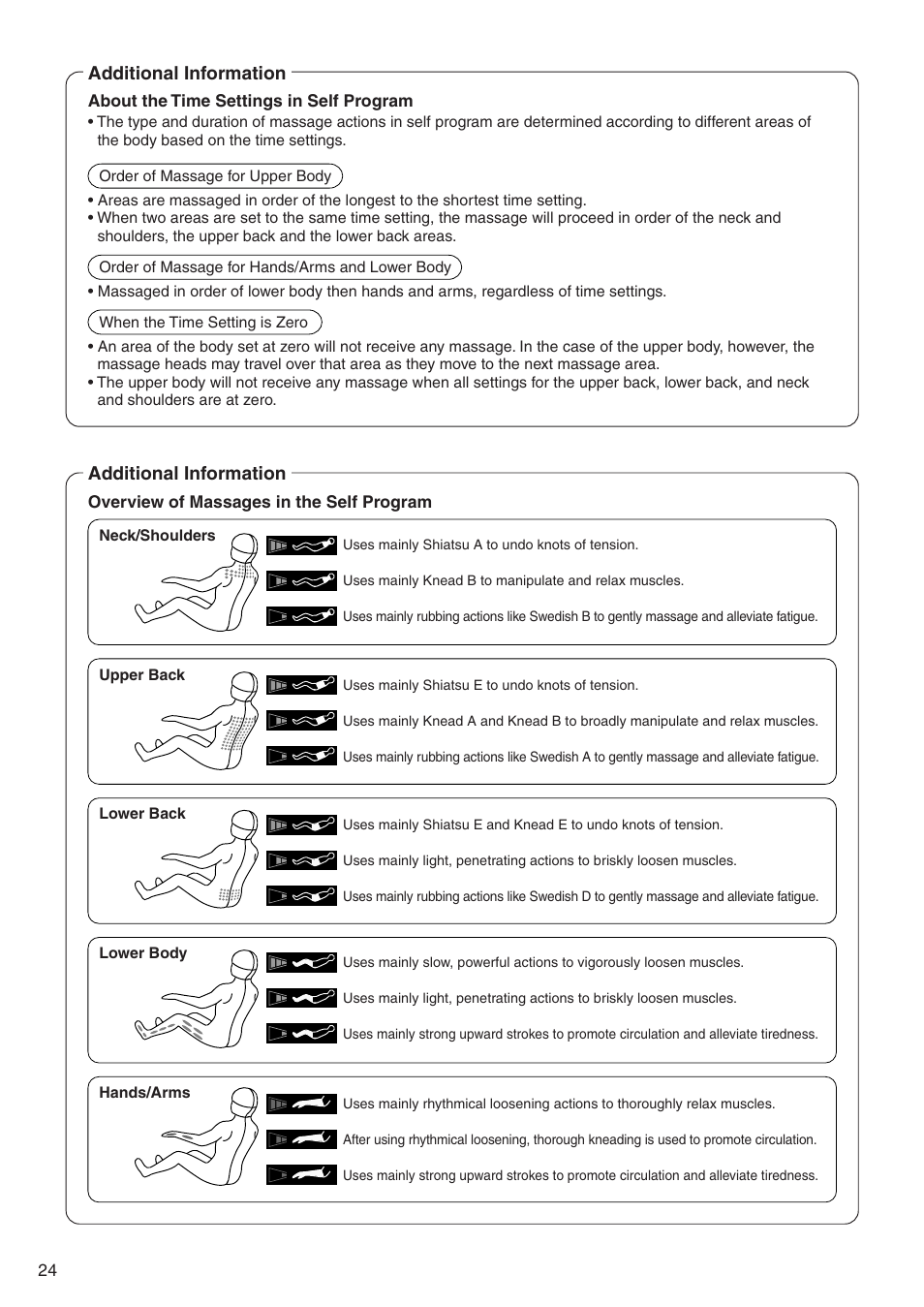 Additional information | Panasonic EP3513 User Manual | Page 26 / 42