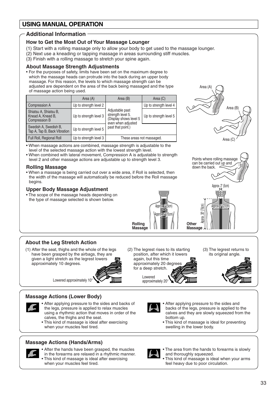 Using manual operation, Additional information | Panasonic EP3513 User Manual | Page 35 / 42