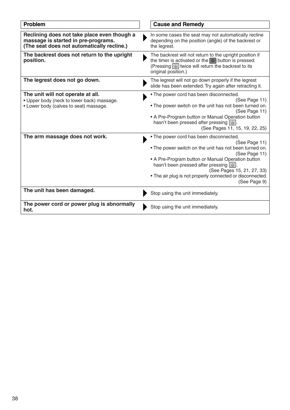 Panasonic EP3513 User Manual | Page 40 / 42
