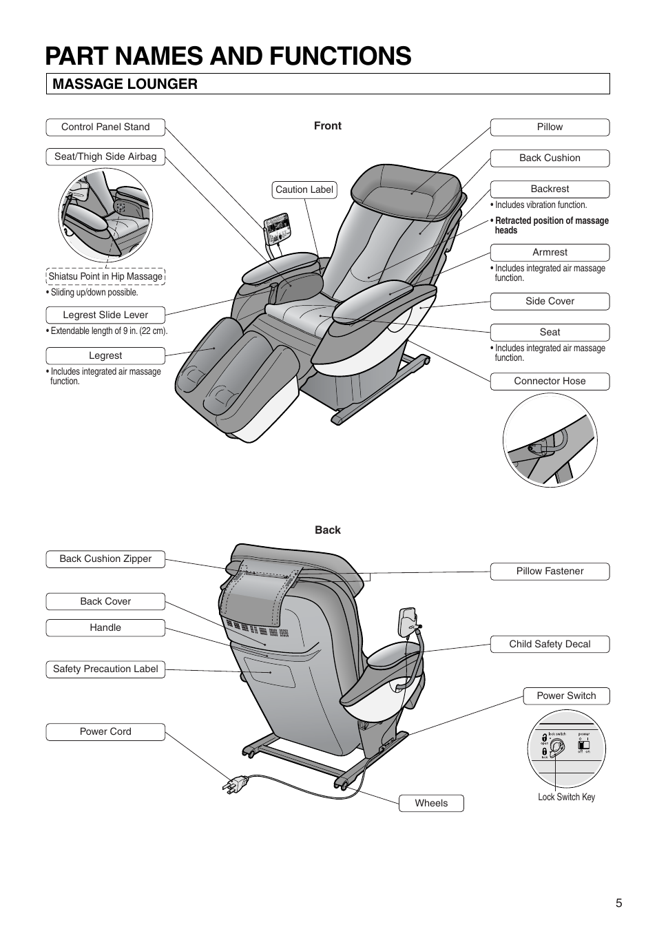Part names and functions, Massage lounger | Panasonic EP3513 User Manual | Page 7 / 42