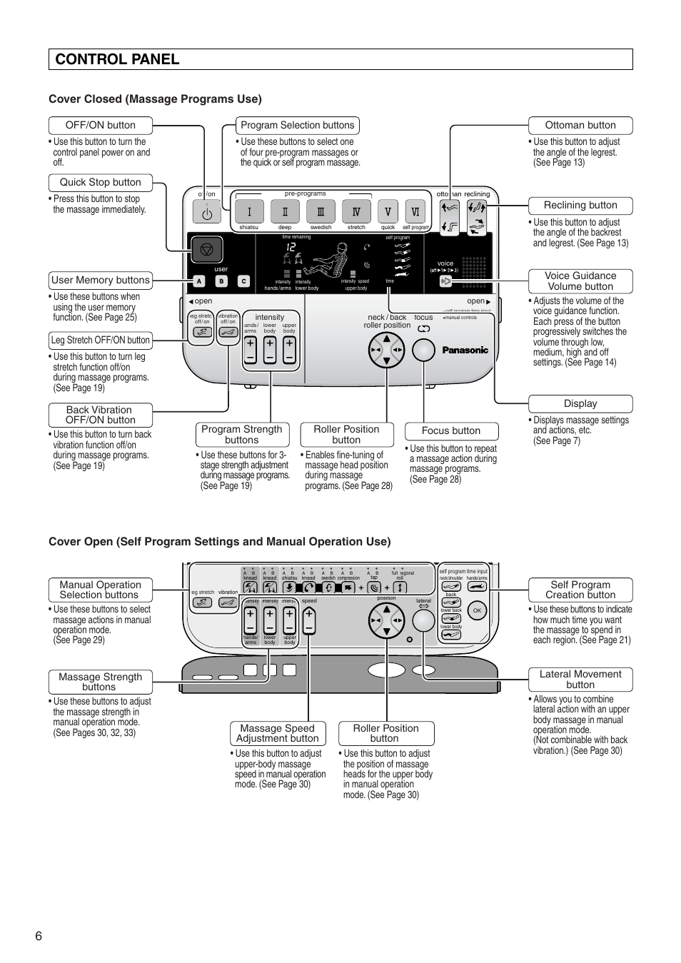 Control panel | Panasonic EP3513 User Manual | Page 8 / 42