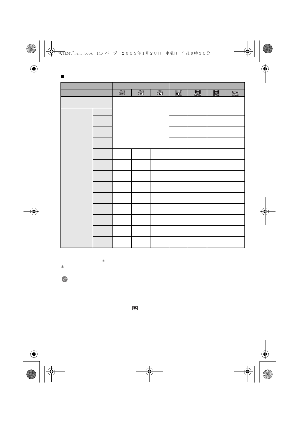 Panasonic DMC-TS1 User Manual | Page 146 / 160