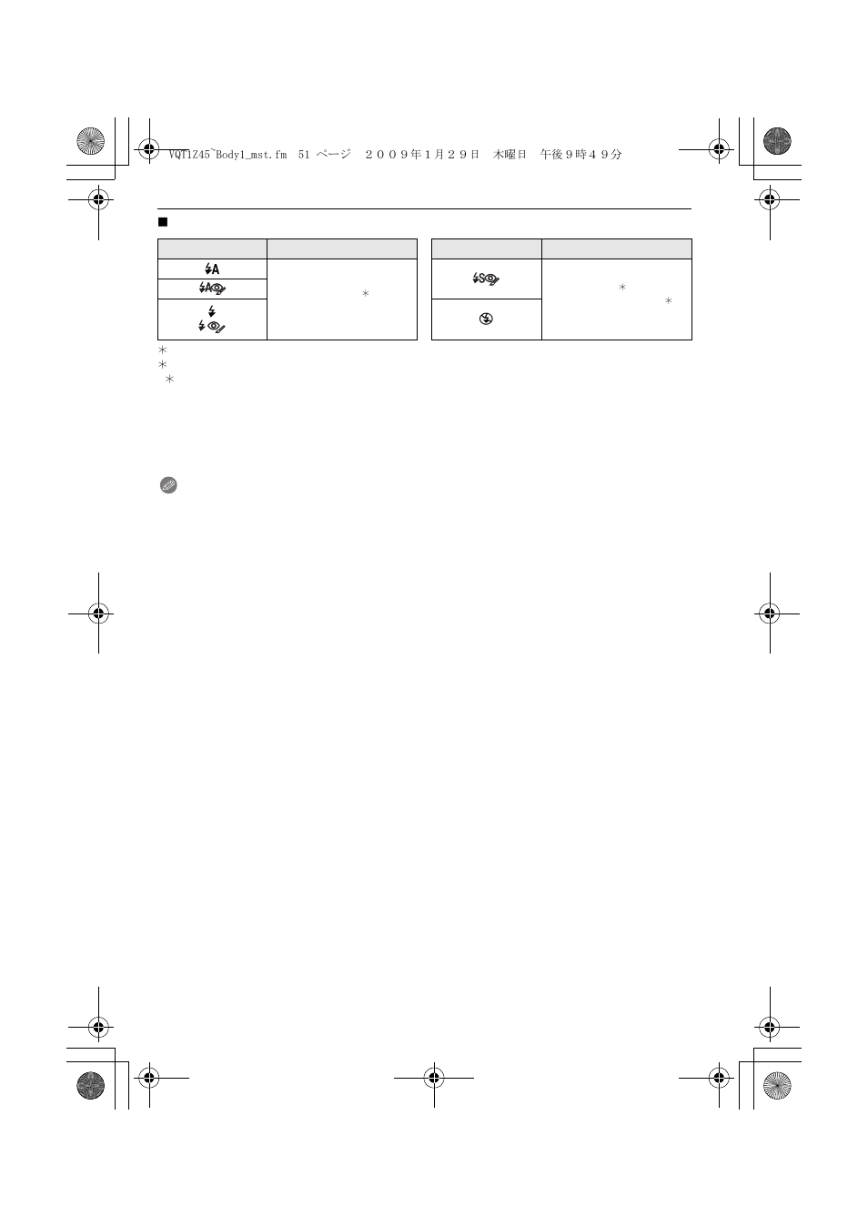 Panasonic DMC-TS1 User Manual | Page 51 / 160