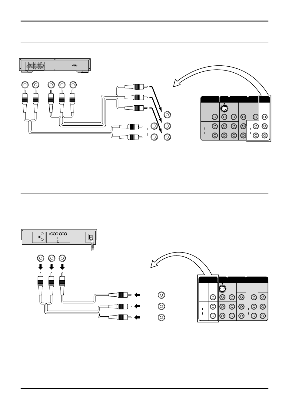 Connections, Is not output at the monitor out terminals, Video audio | Vhs vcr), Recording equipment, Dvd player | Panasonic TX-47P600X User Manual | Page 11 / 44