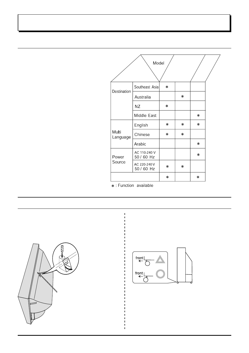 Before operating this set, Safety precaution / securing the casters, How to use this manual | Panasonic TX-47P600X User Manual | Page 6 / 44
