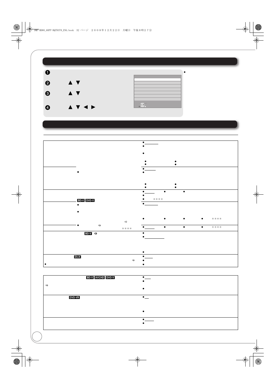 Changing the unit’s settings, Setup menu operations summary of settings | Panasonic DMP-BD605 User Manual | Page 32 / 52