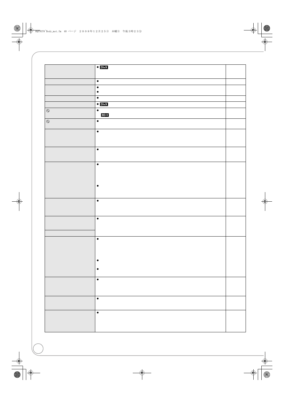 Messages | Panasonic DMP-BD605 User Manual | Page 40 / 52