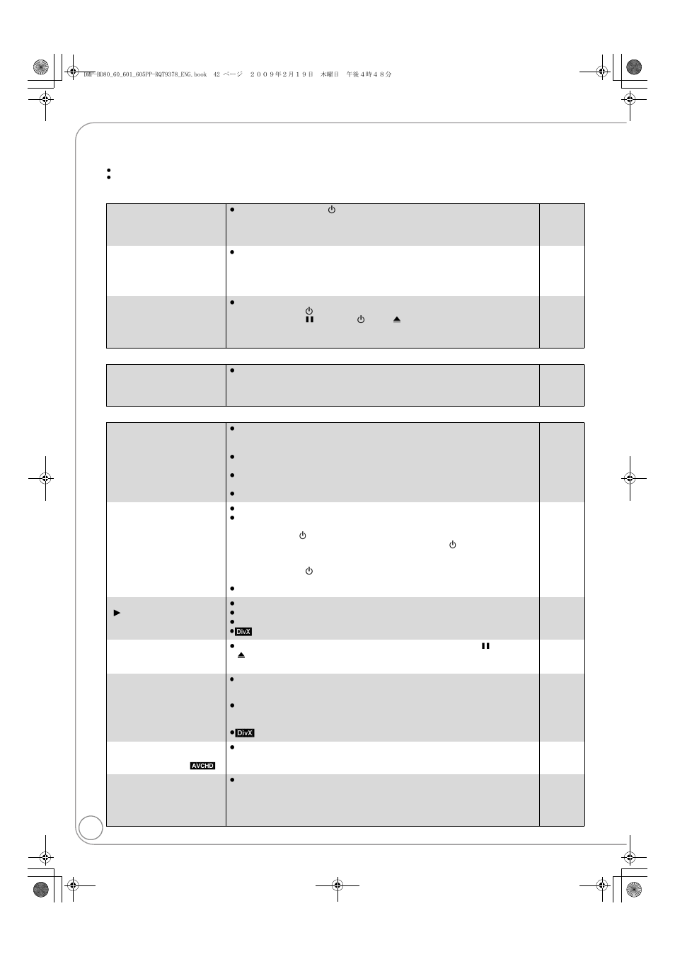Troubleshooting guide | Panasonic DMP-BD605 User Manual | Page 42 / 52