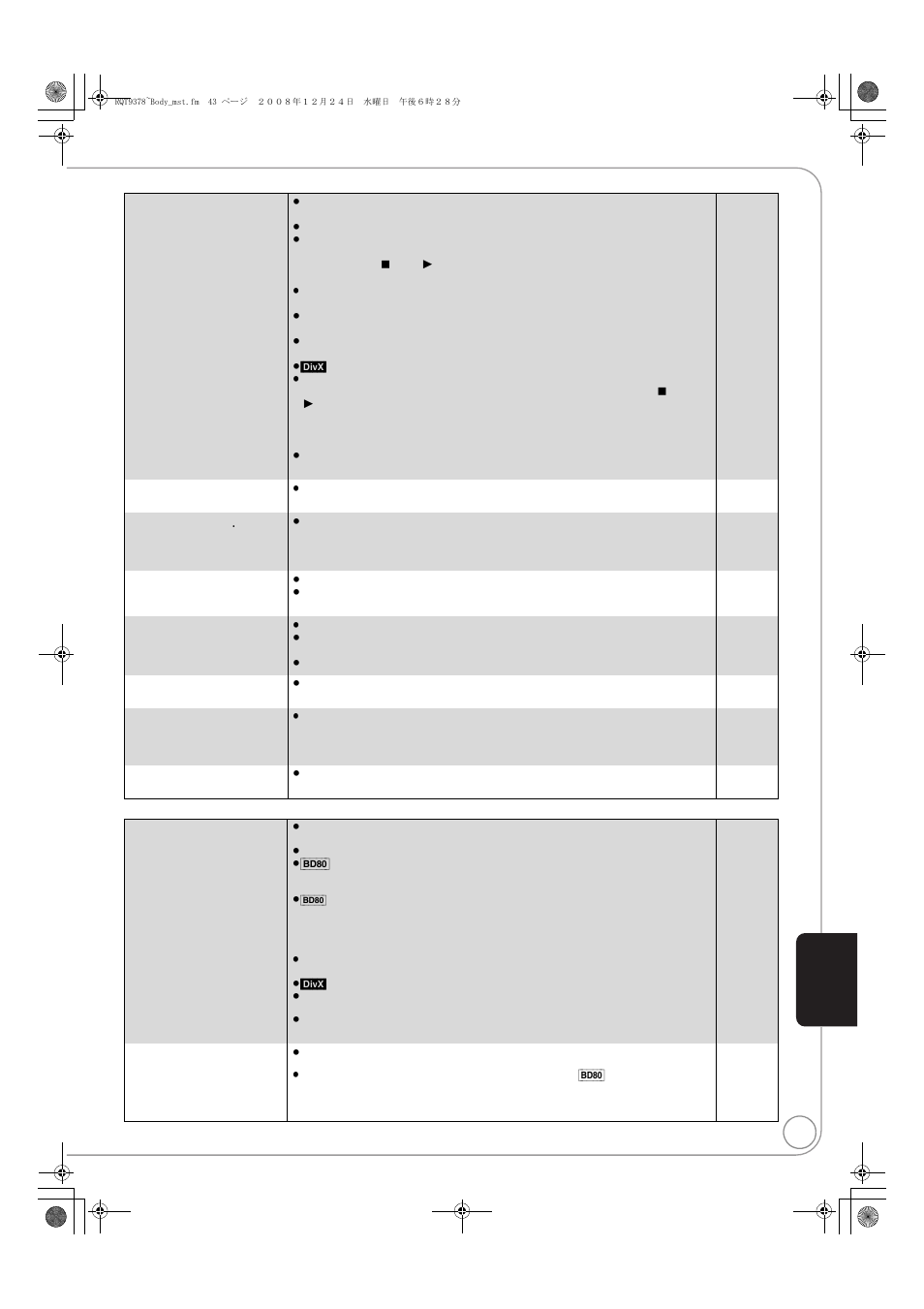Panasonic DMP-BD605 User Manual | Page 43 / 52