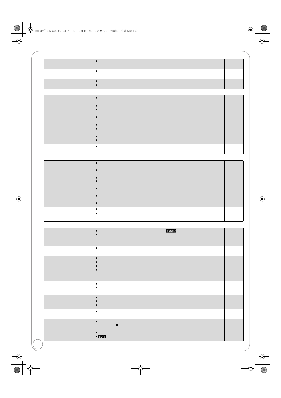 Troubleshooting guide | Panasonic DMP-BD605 User Manual | Page 44 / 52