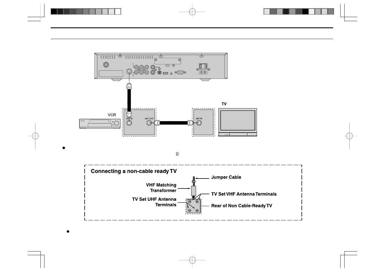 Digital catv terminal connection to tv and vcr, Procedure | Panasonic TZ-PCD3000 User Manual | Page 7 / 8