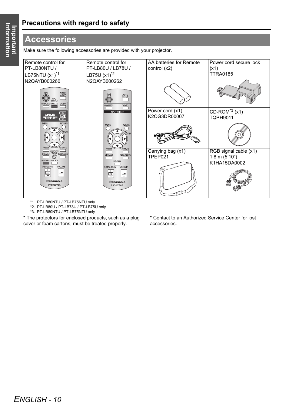 Accessories, Nglish - 10, Precautions with regard to safety | Important information | Panasonic PT-LB75U User Manual | Page 10 / 62