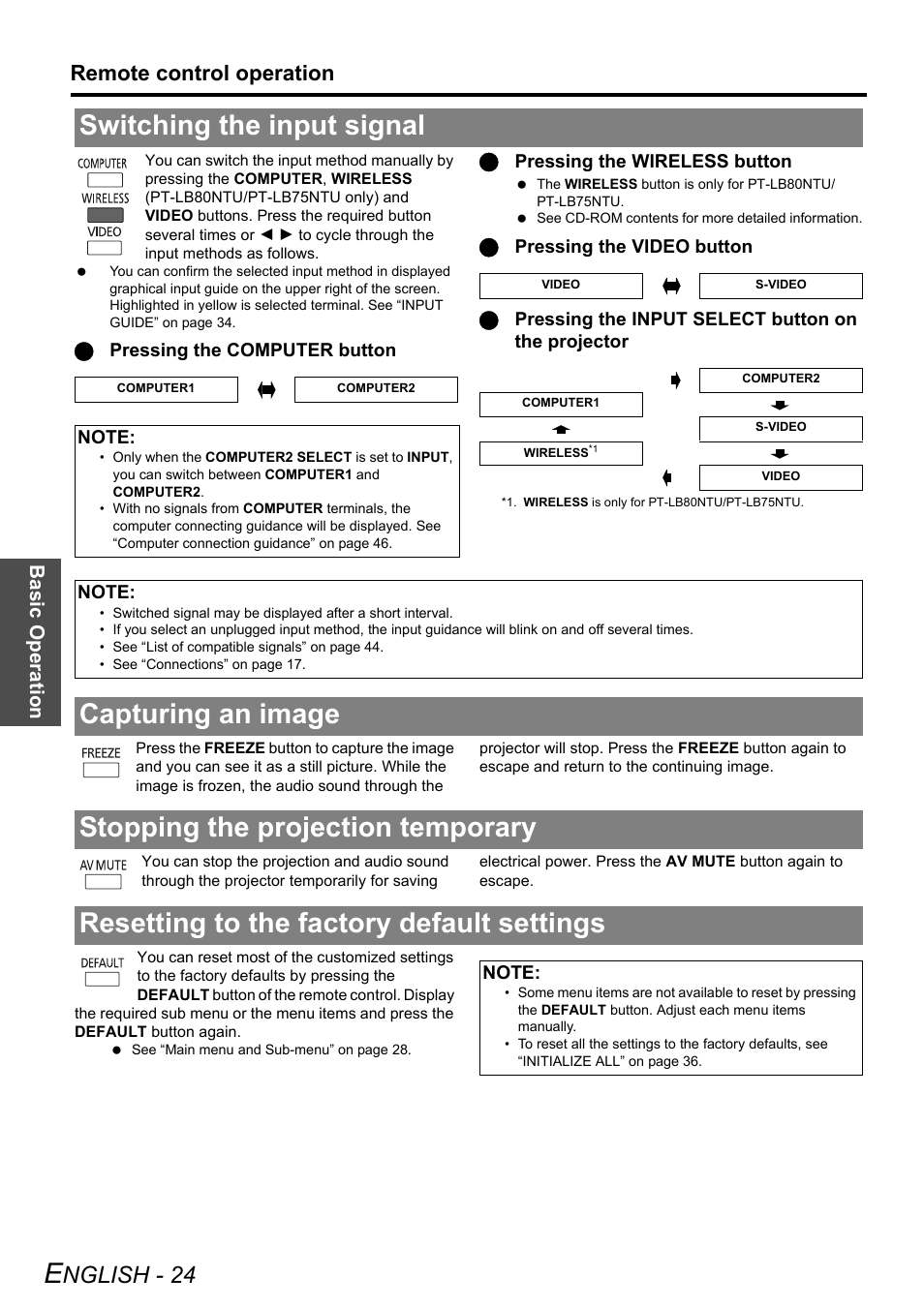 Switching the input signal, Capturing an image, Stopping the projection temporary | Resetting to the factory default settings, Nglish - 24, Remote control operation | Panasonic PT-LB75U User Manual | Page 24 / 62