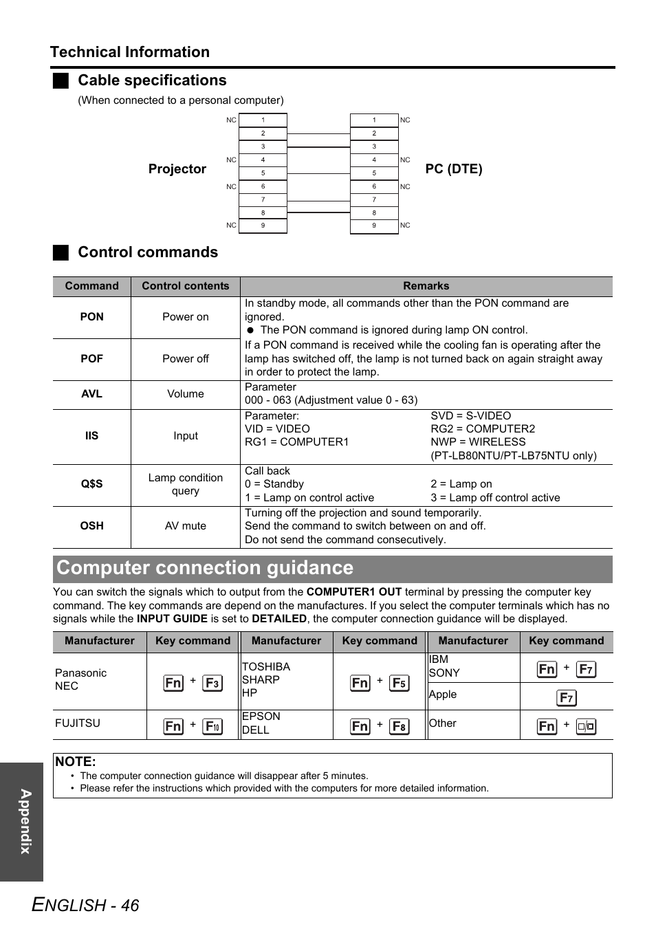 Computer connection guidance, Nglish - 46, Technical information | Jcable specifications, Jcontrol commands, Appendix | Panasonic PT-LB75U User Manual | Page 46 / 62