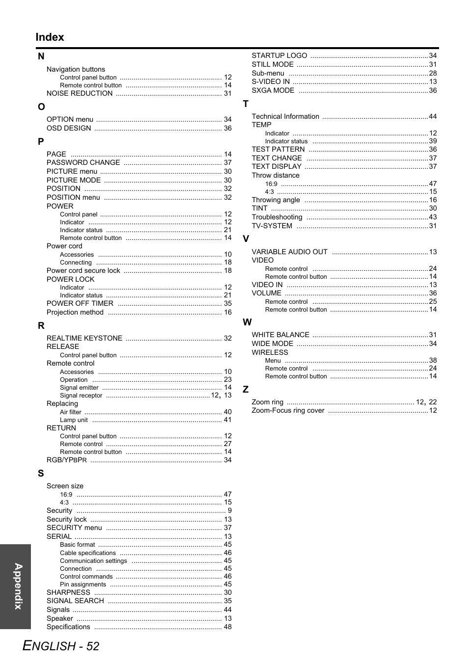 Nglish - 52, Index, Appendix | Panasonic PT-LB75U User Manual | Page 52 / 62