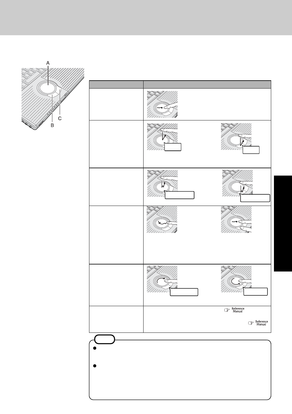 Touch pad | Panasonic CF-Y2 User Manual | Page 19 / 52