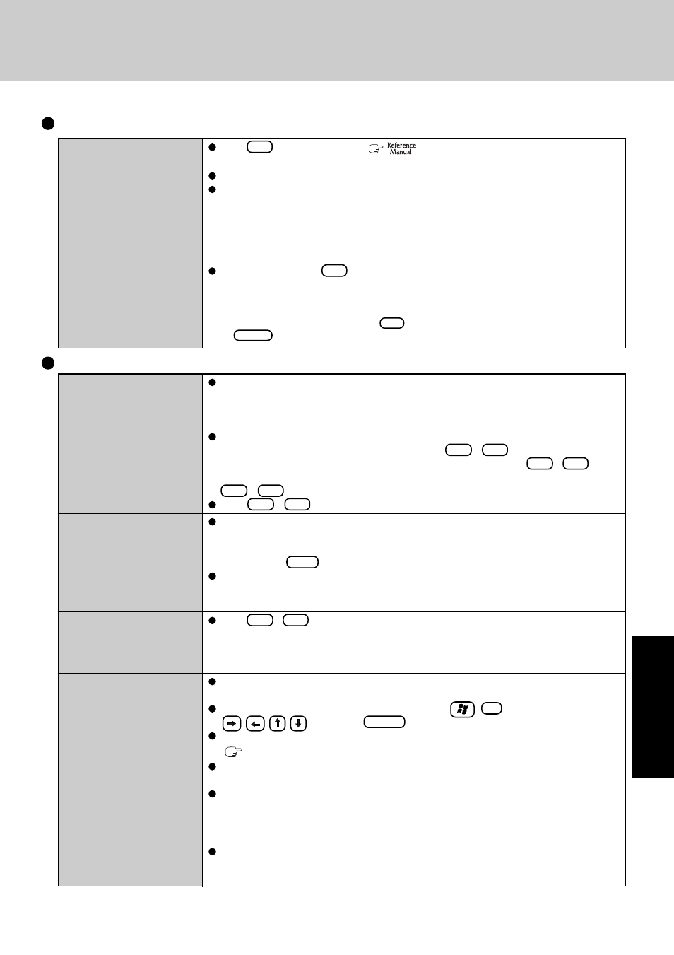 Troub leshooting | Panasonic CF-Y2 User Manual | Page 31 / 52