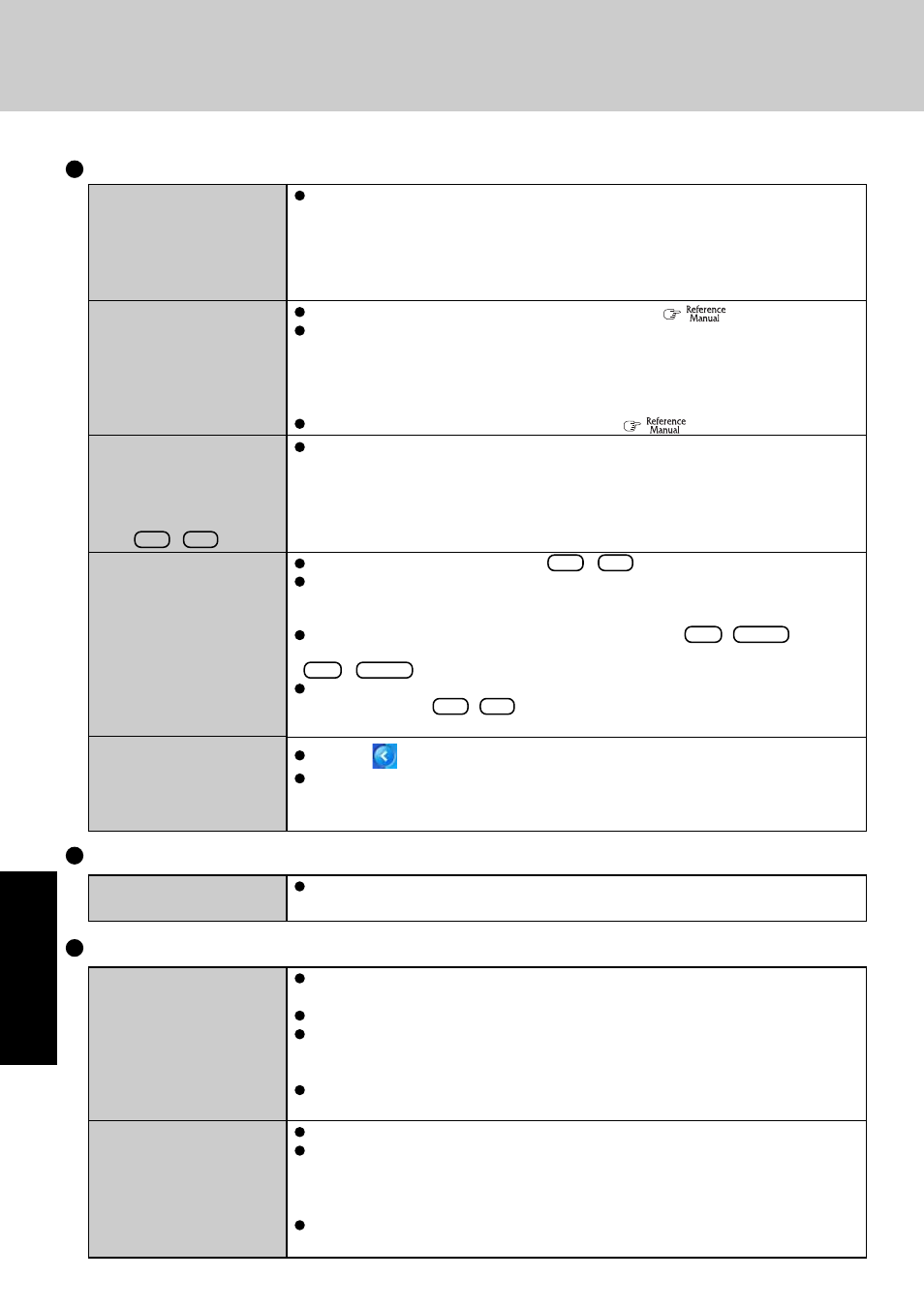 Dealing with problems, Summary) | Panasonic CF-Y2 User Manual | Page 32 / 52